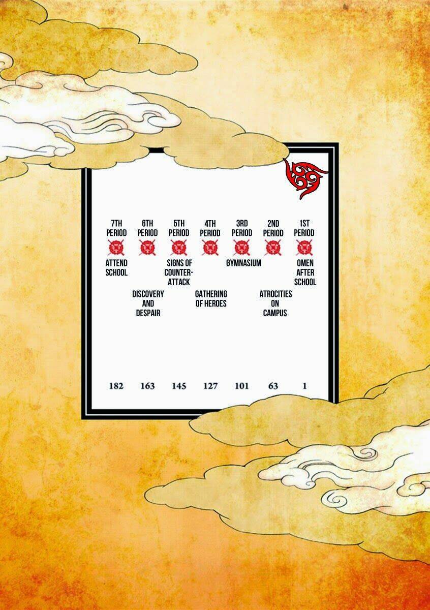 gunjou senki chapter 1.1 4