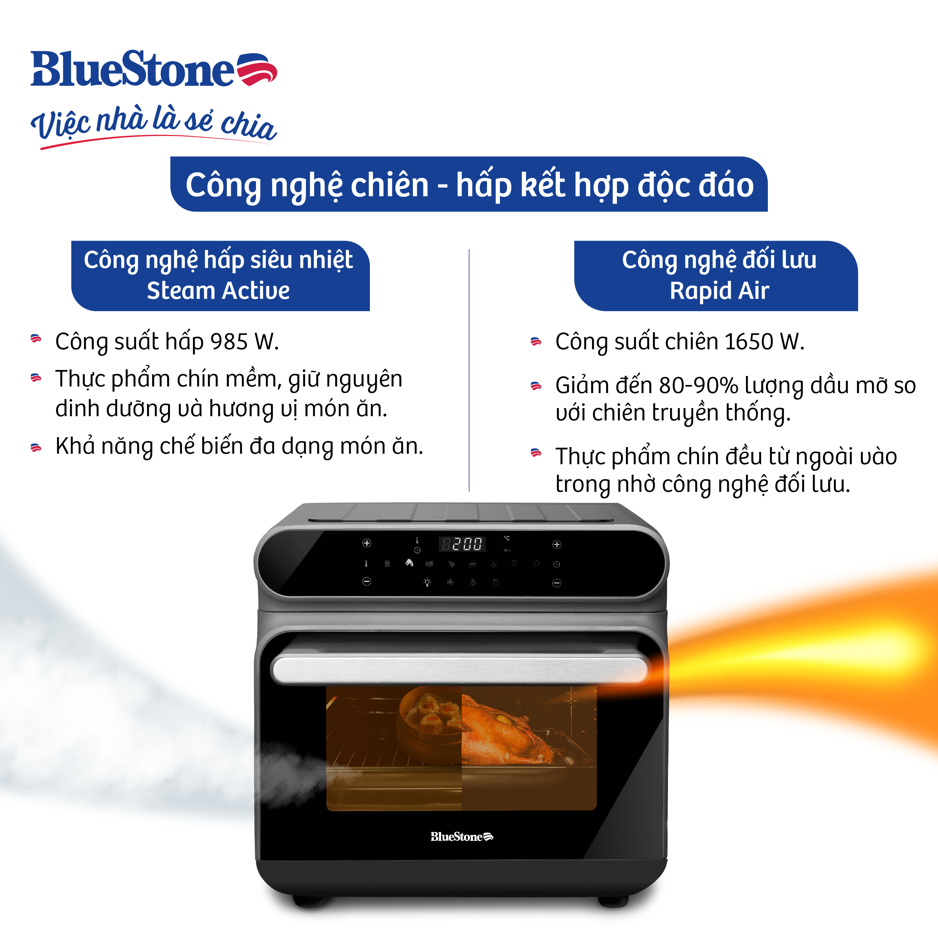 Nồi Chiên Không Dầu Kết Hợp Hấp BlueStone AFB-5895 - Dung Tích 24 Lít - Công Suất Chiên 1650W, Hấp 985W - Bảo hành 2 năm - Hàng chính hãng