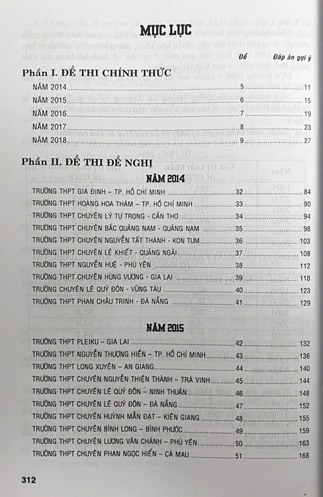 Sách Rèn kĩ năng giải nhanh bài toán Di truyền