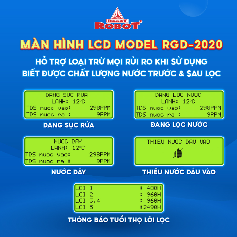 MÁY LỌC NƯỚC NÓNG THÔNG MINH - LẠNH ROBOT GrandPlus-9 - Hàng Chính Hãng