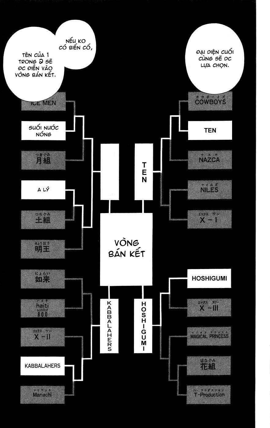 vua pháp thuật chapter 256 15
