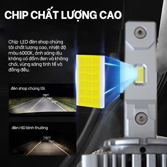 2 Chiếc Bóng Đèn Pha Ô Tô D1S Siêu Sáng Bóng Đèn LED 55W 6000K 6000LM Cho Xe hơi  Plug And Play