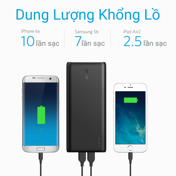 Pin Sạc Dự Phòng Anker PowerCore 26800mAh - A1277H11 (Đen) - Hàng Chính Hãng