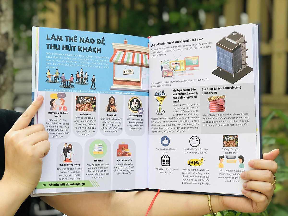 Sách Thương Vụ Đầu Tiên Của Tôi- My First Business Encyclopedia