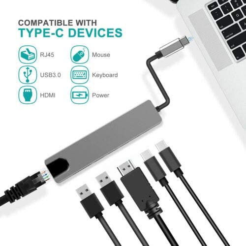 Hub chuyển đổi USB Type C tích hợp cổng mạng Lan , cổng sạc nhanh PD Type C 3.0, 2 cổng  USB 3.0 và cổng HDMI chuẩn 4K dành cho Macbook, SamSung Dex, HP, Acer, Asus