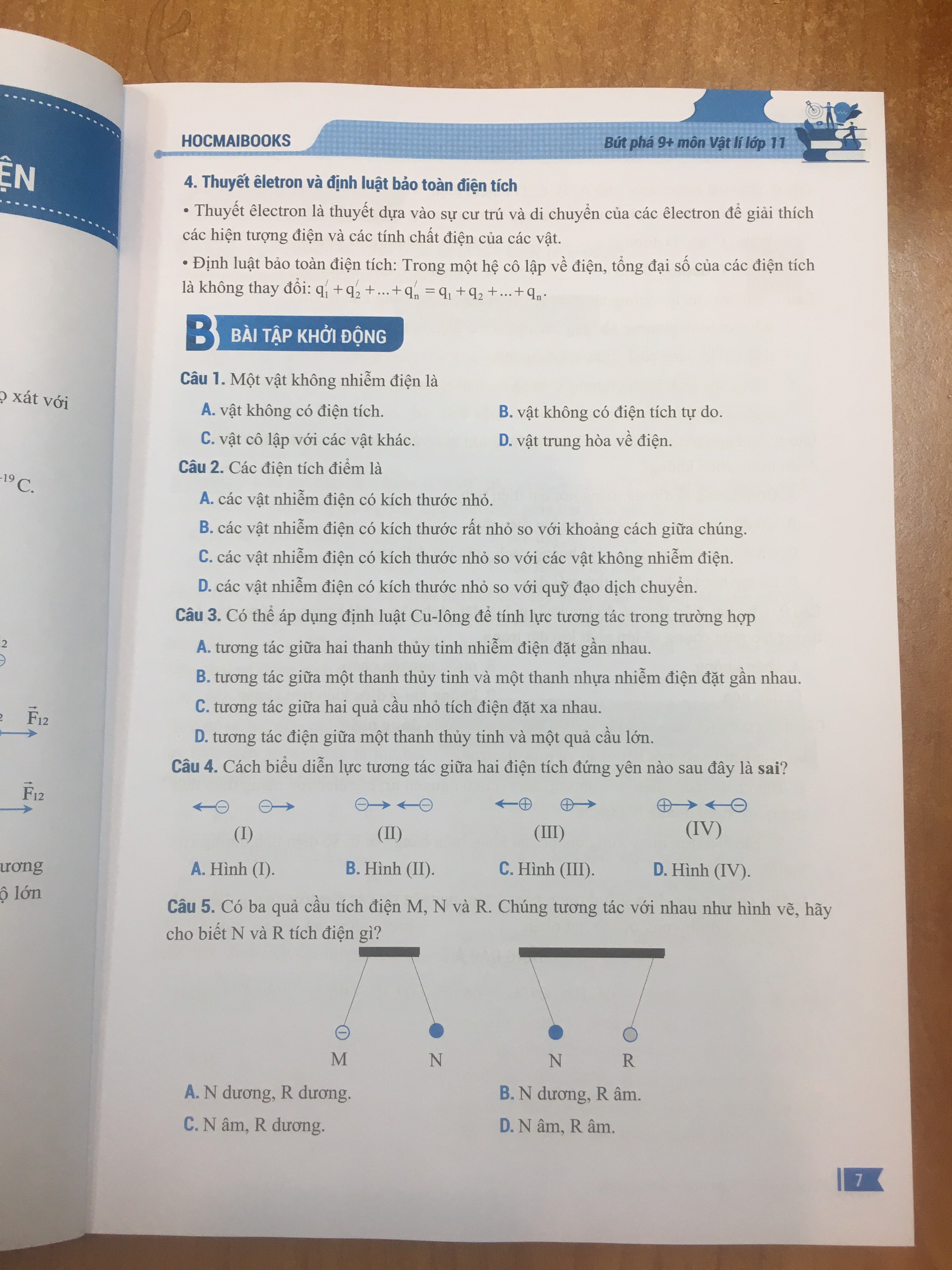 Sách Bứt phá 9+ môn Vật lí lớp 11