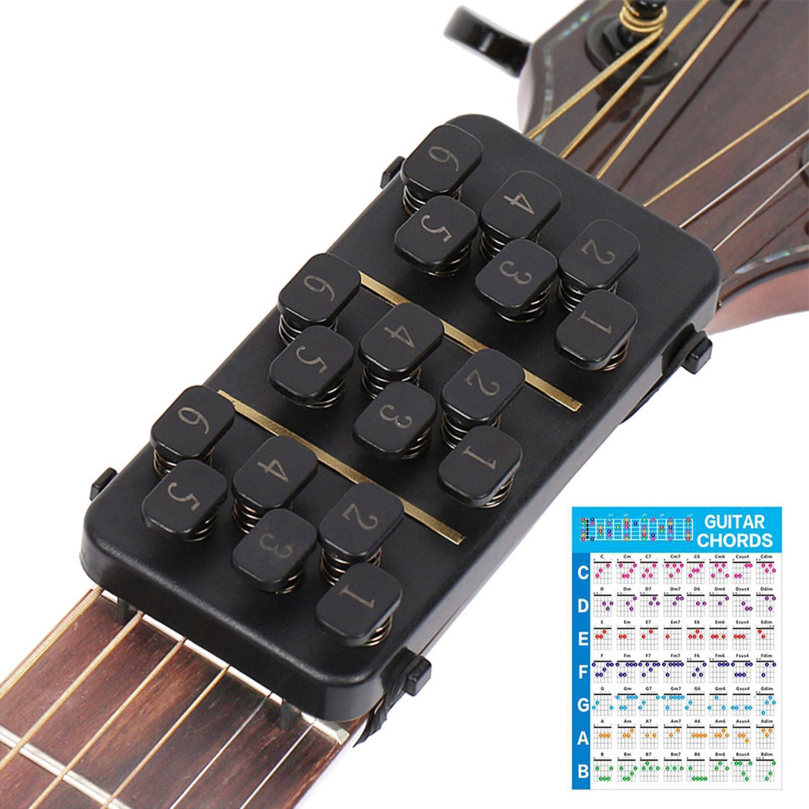 Acoustic Guitar with Guitar Chart for 38/41inch Guitar