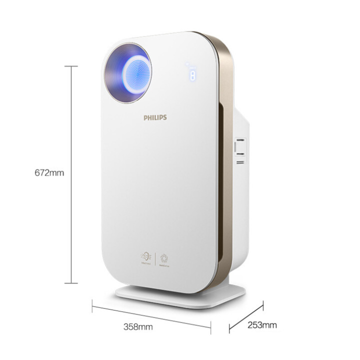 Máy lọc không khí Philips AC4558/00 tích hợp Wifi cảm biển thông minh chất lượng không khí 4 màu - Hàng nhập khẩu