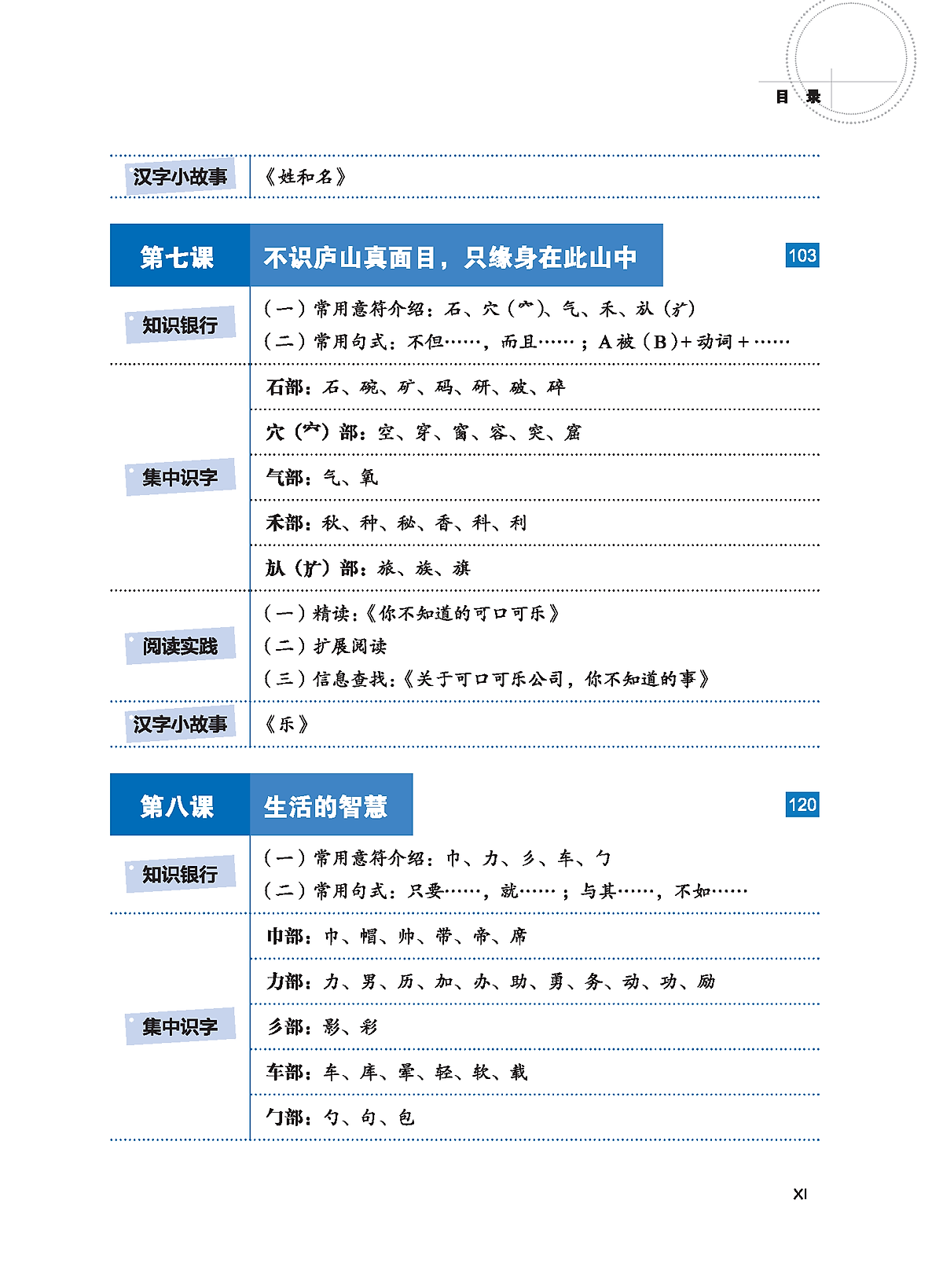 Sách - LeDu - Giáo Trình Môn Đọc Hiểu Tiếng Trung - Tập 2