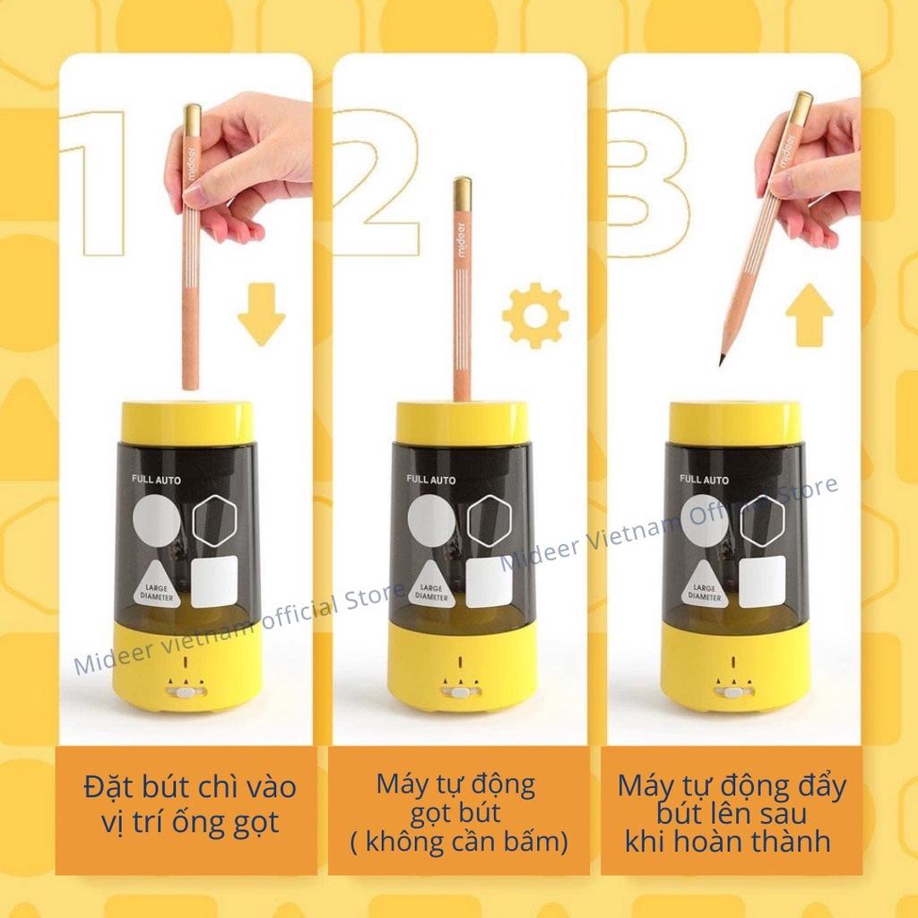 Gọt bút chì tự động bằng điện Mideer Automatic Pencil Sharpener