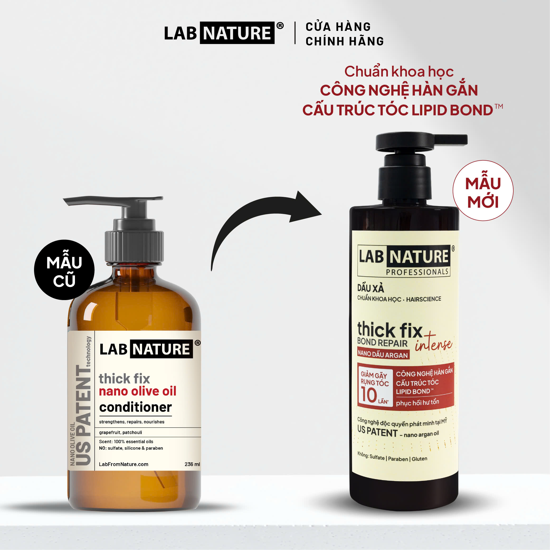 Combo Dầu gội và Dầu xả Ngăn rụng tóc Lab Nature Thick Fix - Công Nghệ Hàn Gắn Cấu Trúc Tóc - 480g