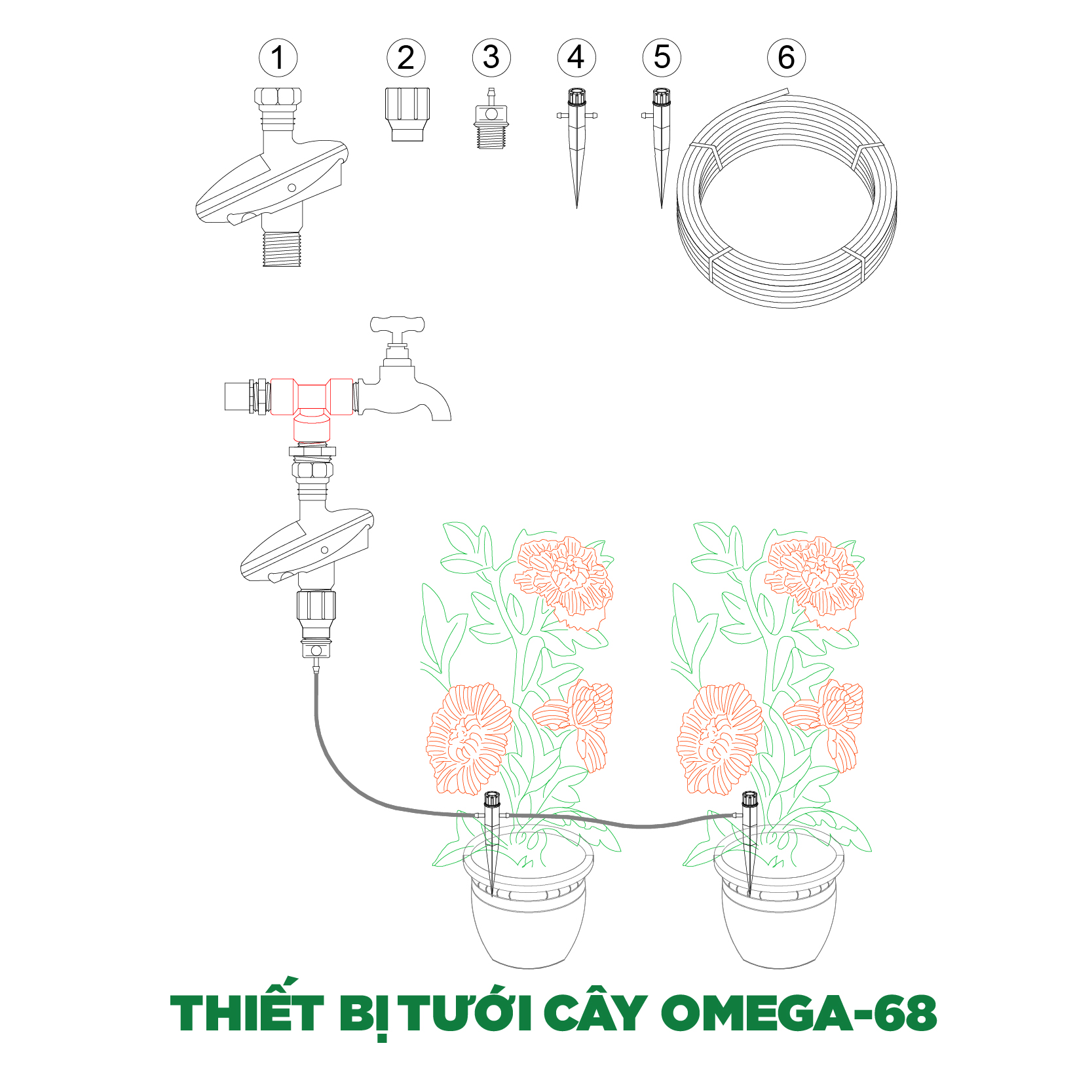 Thiết bị tưới cây OMEGA-68