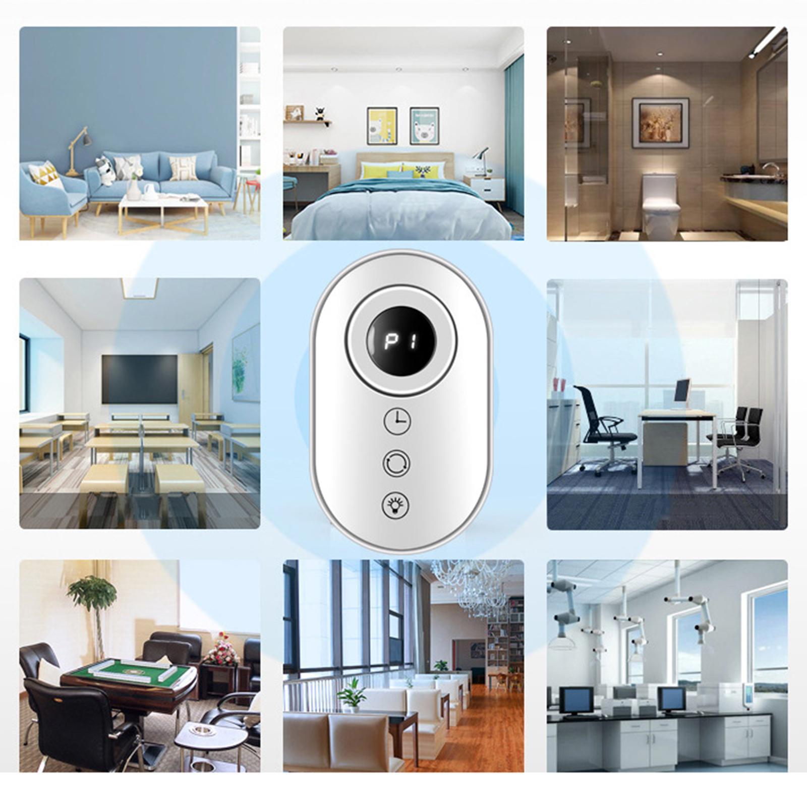 Air Purifier for Home Ionic Generator Office or Commercial Space | Filter Pollen, Smoke, Dust, Pet Dander Ajustable 4 Mode Air Quality Sensor