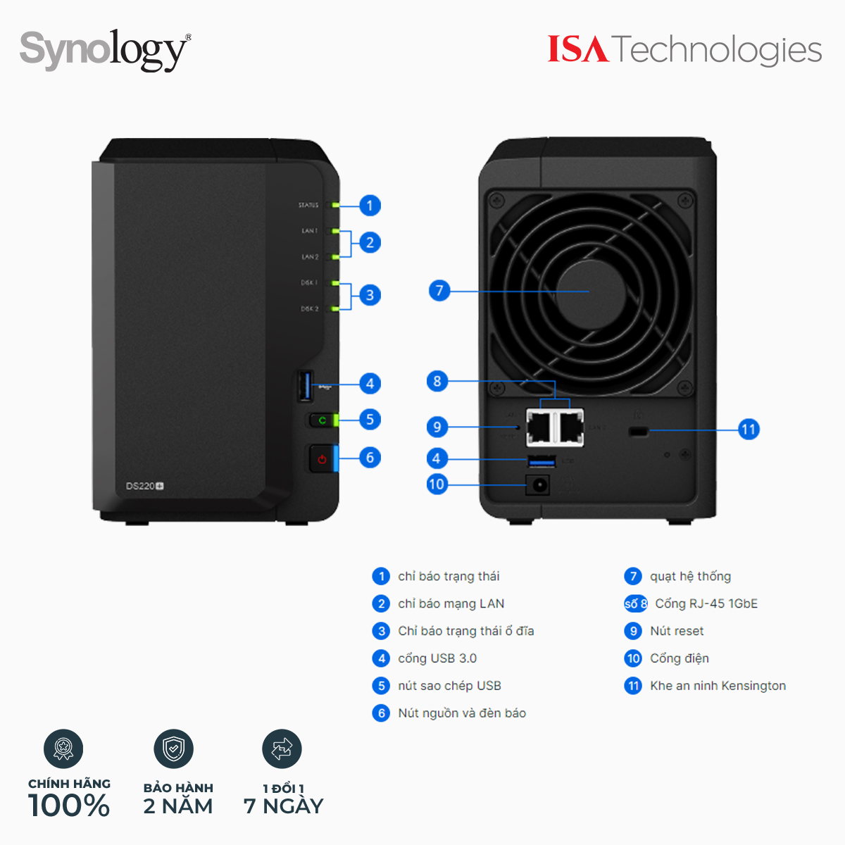 Thiết Bị Lưu Trữ Nas Synology DS220+ Hàng Chính Hãng