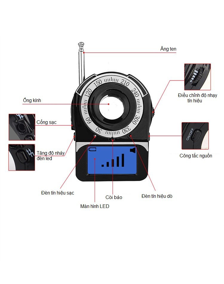 Thiết bị định vị tín hiệu camera bằng hồng ngoại siêu nhạy, chính xác thông minh, màn hình LCD có đèn nền cc309 (Tặng đèn pin mini bóp tay- giao màu ngẫu nhiên)