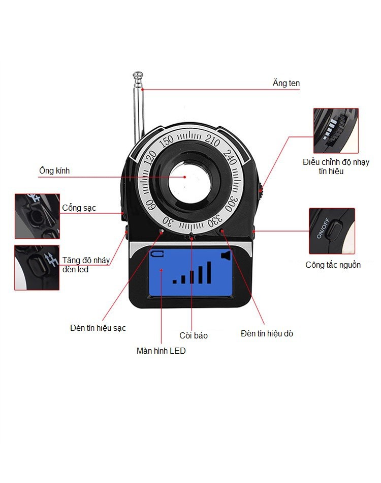 Máy dò tìm camera mini thông minh nhanh, chính xác CC309