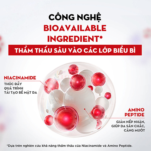 Tinh chất dưỡng da Olay Regenerist Micro Sculpting Serum (50ml) - Hàng chính hãng