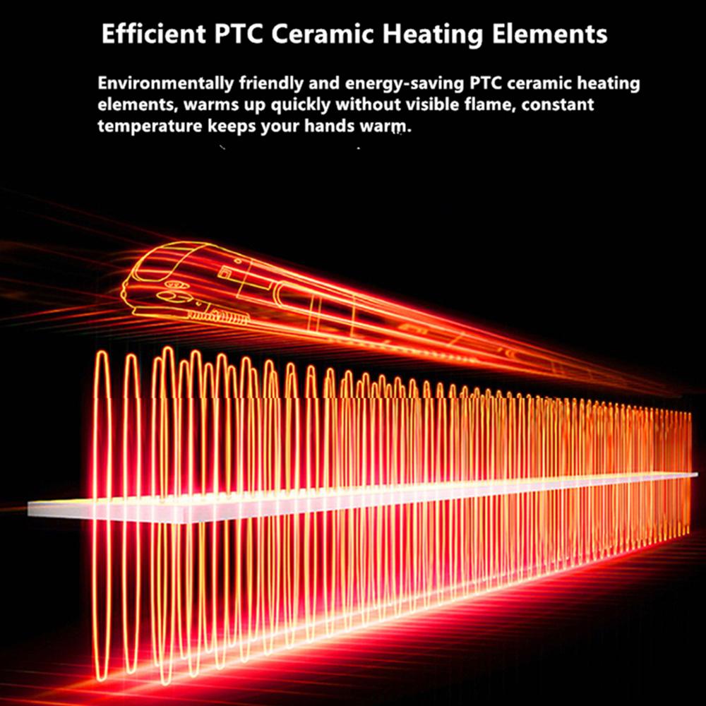 Máy sưởi ấm di dộng Mini PTC