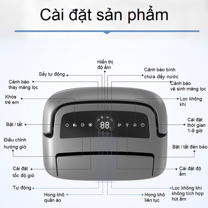 Máy Lọc Không Khí Và Hút Ẩm Thương Hiệu Cao Cấp Philips DE5205/00 - Hàng Chính Hãng