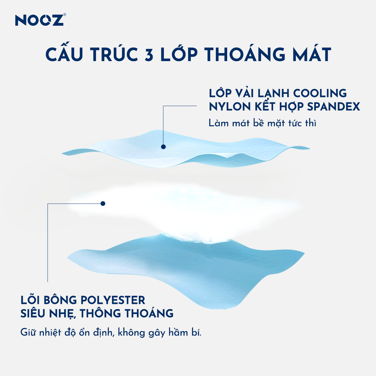 Chăn Lạnh NOOZ Mền Điều Hoà Nhiệt Độ Mùa Hè Siêu Mát Lạnh Lõi Bông Mềm Mịn