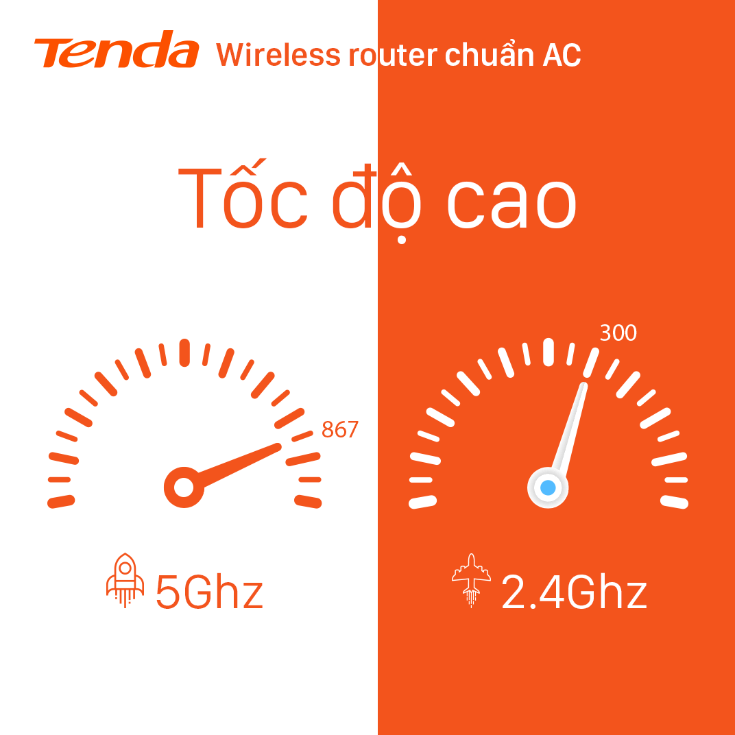 Tenda Thiết bị phát Wifi AC10 Chuẩn AC 1200Mbps - Hàng Chính Hãng