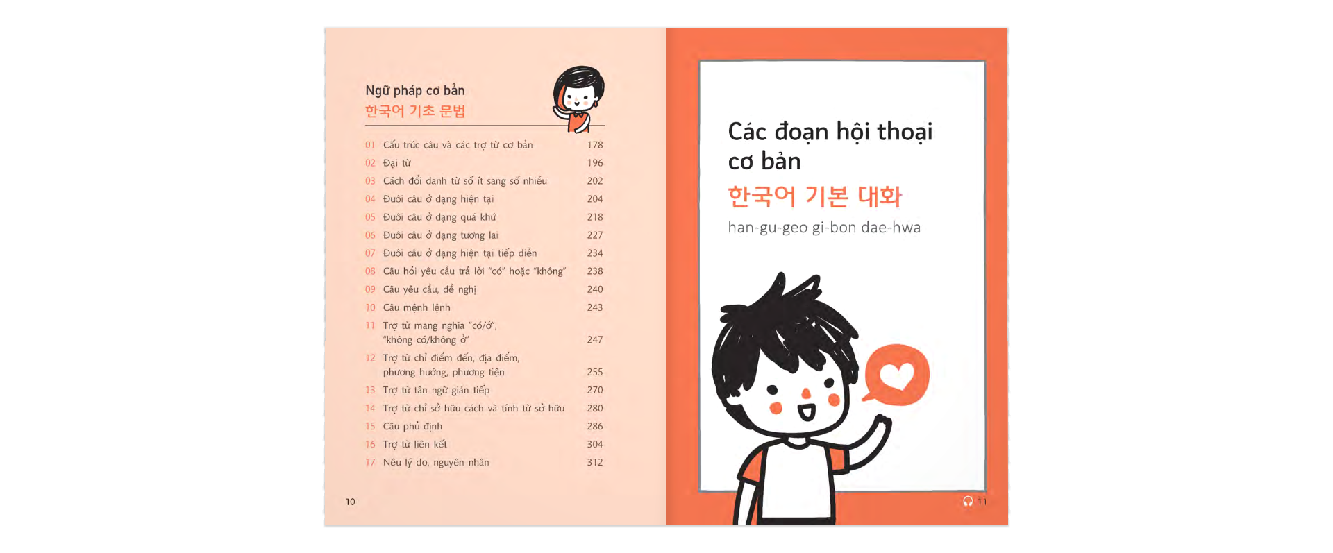 All - In - One Korean (Tiếng Hàn 3 Trong 1) (Kèm 1 Đĩa CD)