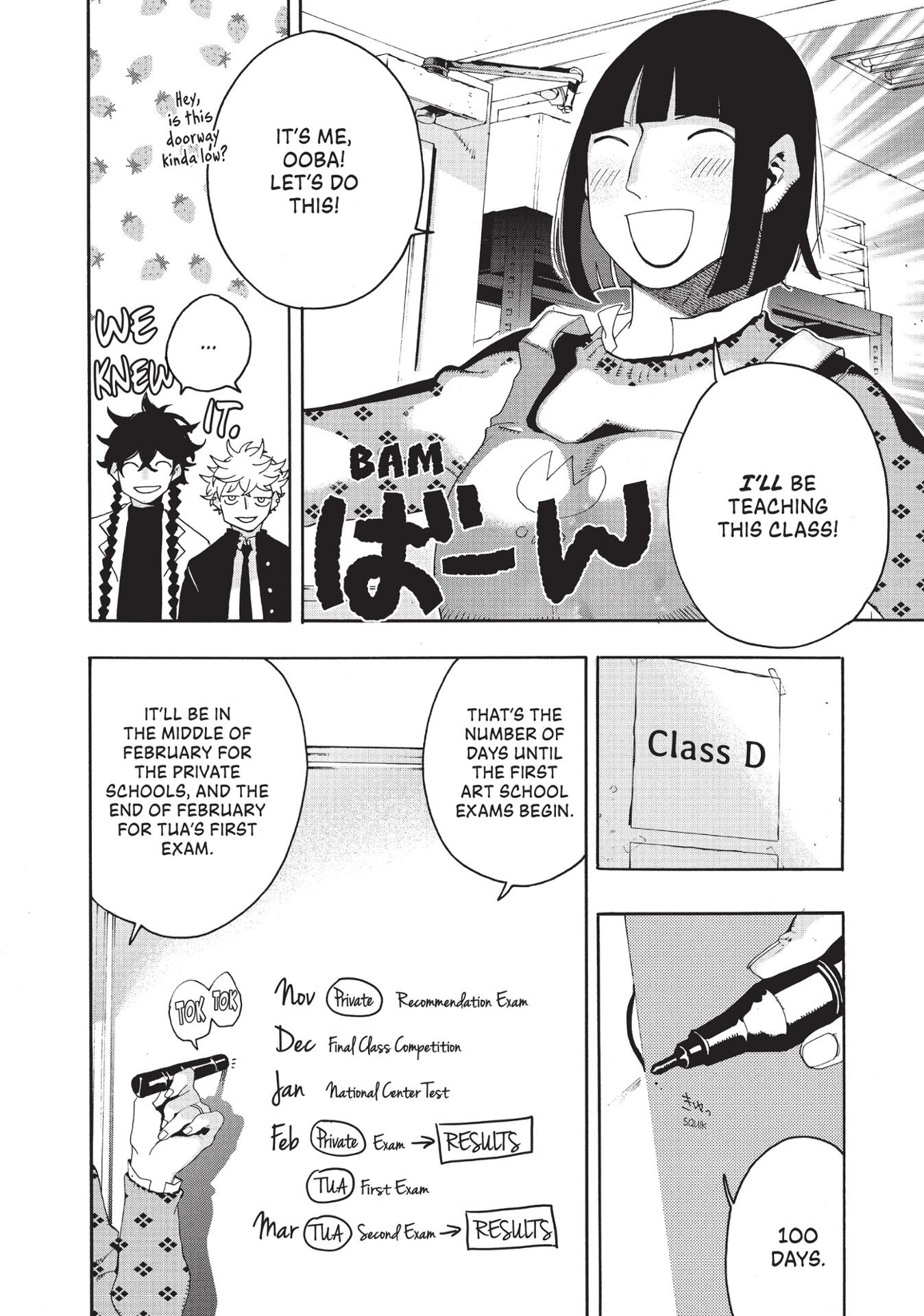 Blue Period 3 (English Edition)