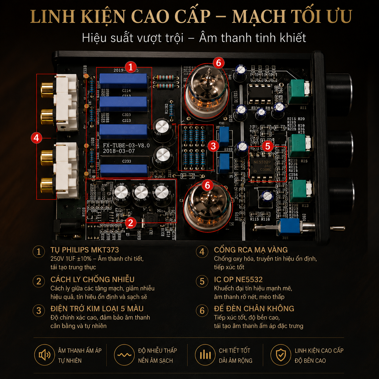 (NEW 2026) FX-AUDIO TUBE-03 PRO – Preamp Đèn 6K4 Cao Cấp - Âm Thanh Ấm Áp, Vocal Ngọt, Chỉnh Bass Treble - Hàng Nhập Khẩu