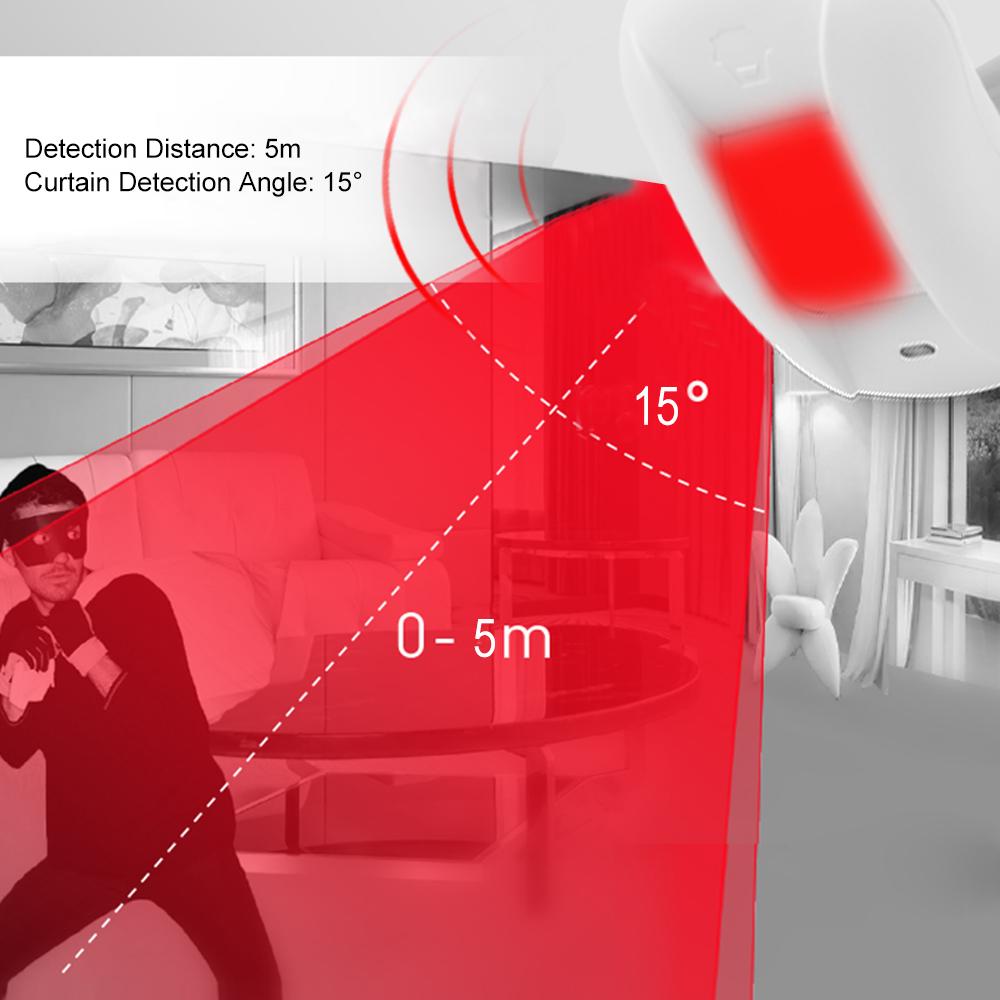 Chuango PIR-800 315MHz PIR Motion Sensor Window Curtain Passive Infrared Alarm Detector For Home Burglar Security Alarm System