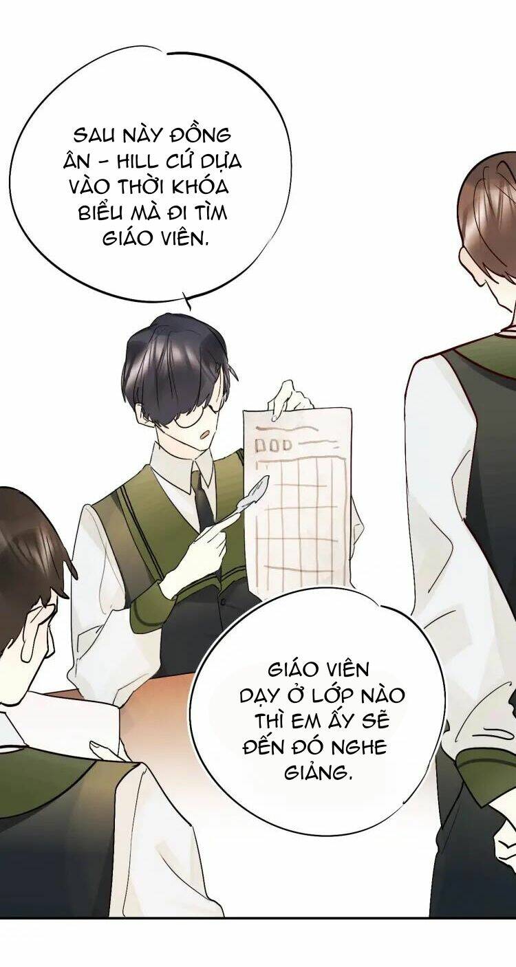 phù thủy hạng bét chapter 4 42