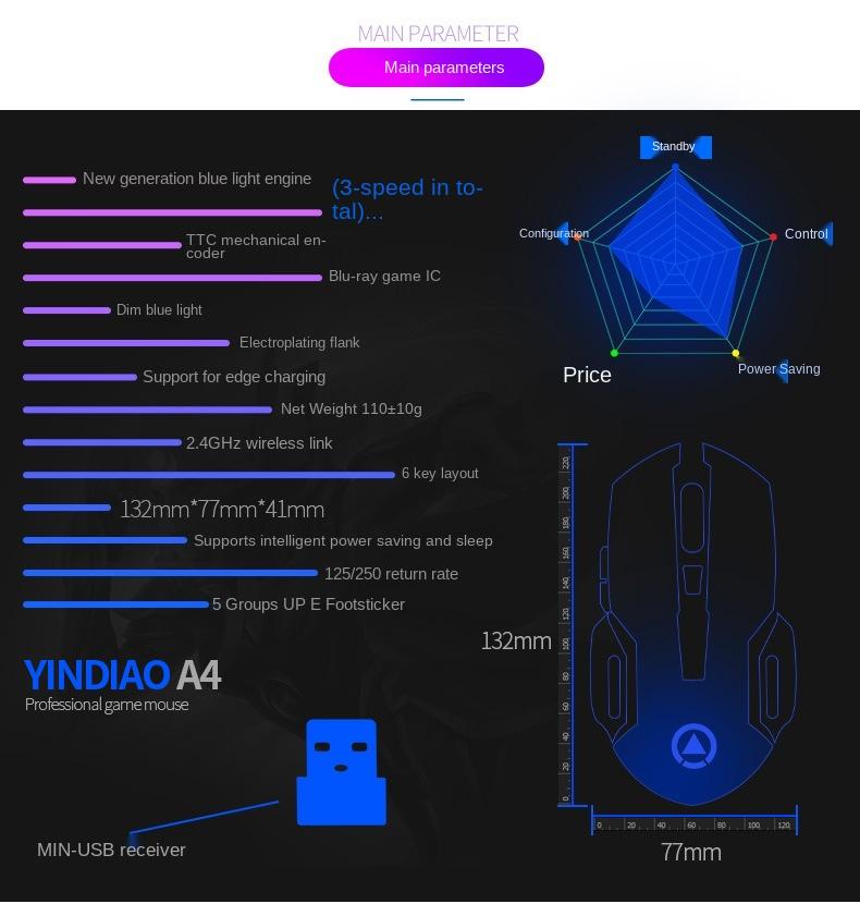 Sạc Không Dây Chuột Im Lặng Cho Máy Tính Văn Phòng Nhà Chơi Game Trò Chơi