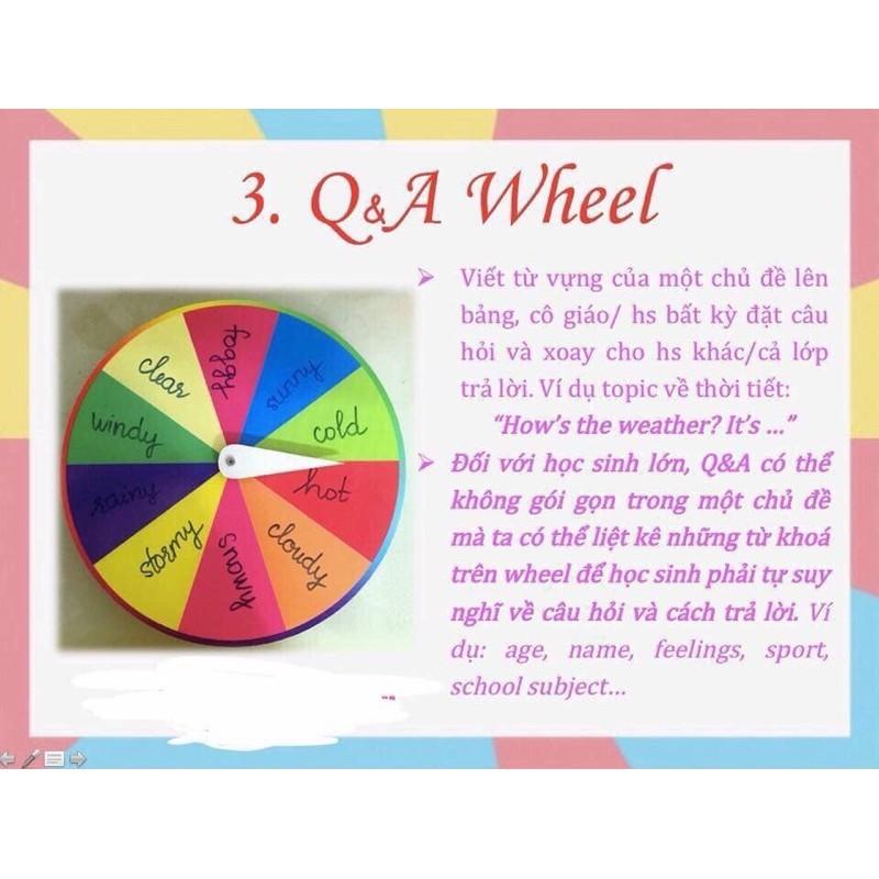 Giáo cụ dạy học : Vòng quay kì diệu magic wheel Size 40cm ,đồ dùng dạy học hấp dẫn