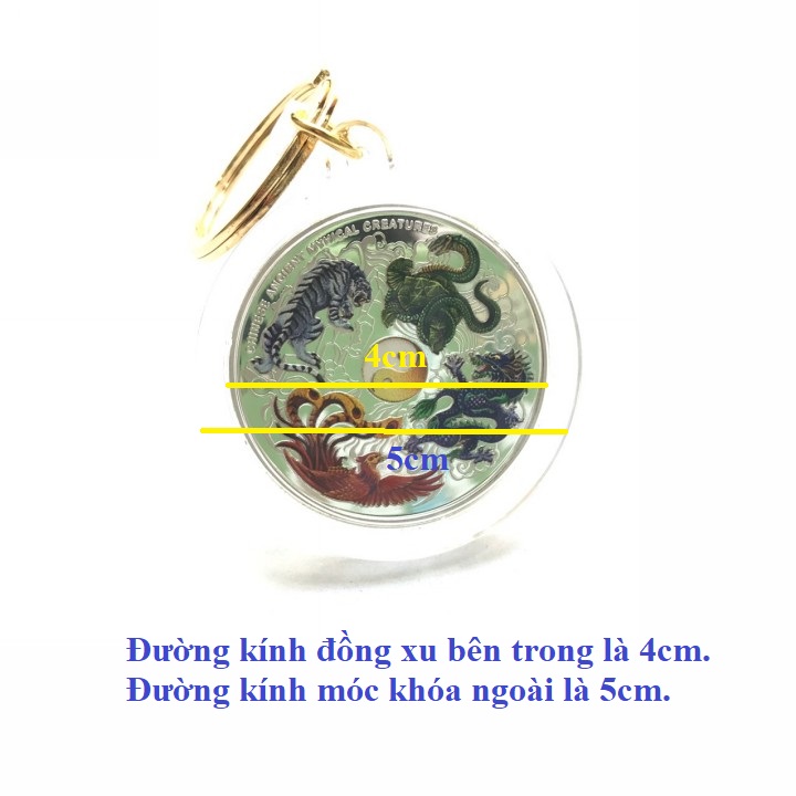 móc khóa xu tứ linh phong thủy