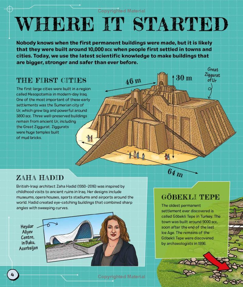 Sách ngoại văn: The Spectacular Science Of Buildings