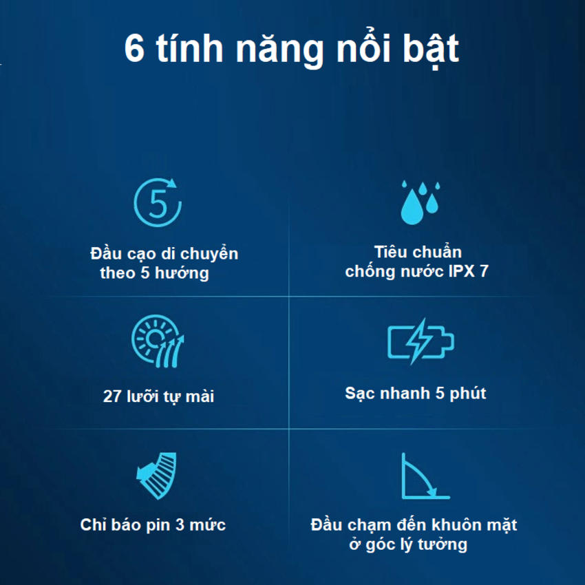 Máy cạo râu khô và ướt cao cấp, thương hiệu Hà Lan Philips S3206/09 Series 3000 - Chức năng: Cạo râu, tỉa tóc mai, ria mép - HÀNG NHẬP KHẨU