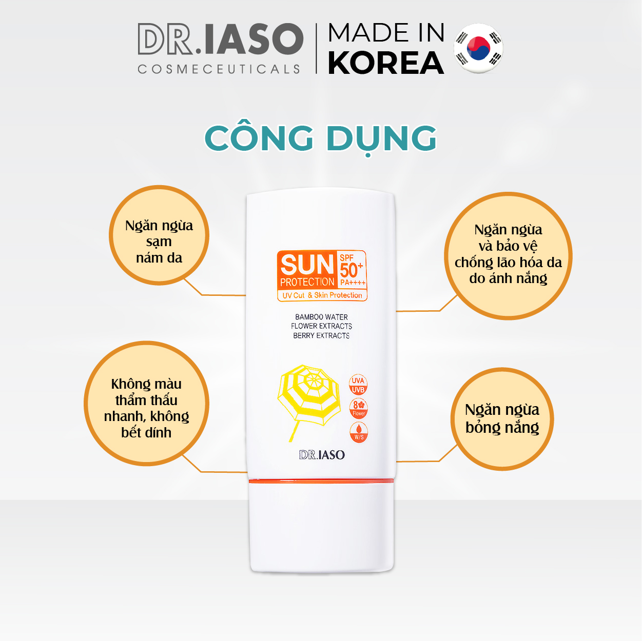 Kem dưỡng da chống nắng DR. IASO SPF50+ PA++++