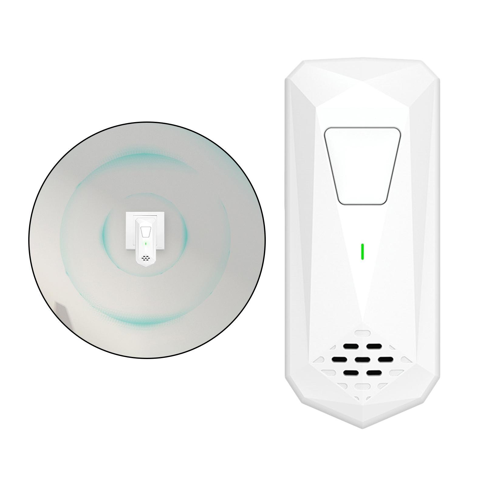 Plug in Air Air Cleaner Dust Germs Pet Smell