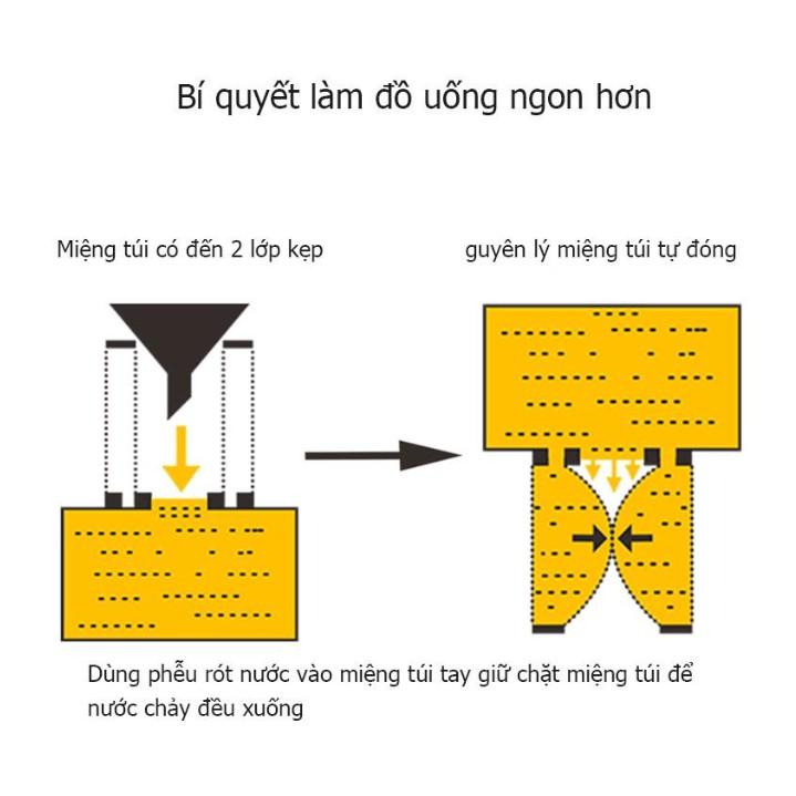 Túi là sinh tố đá viên dùng 1 lần, bộ 100 túi kèm phễu