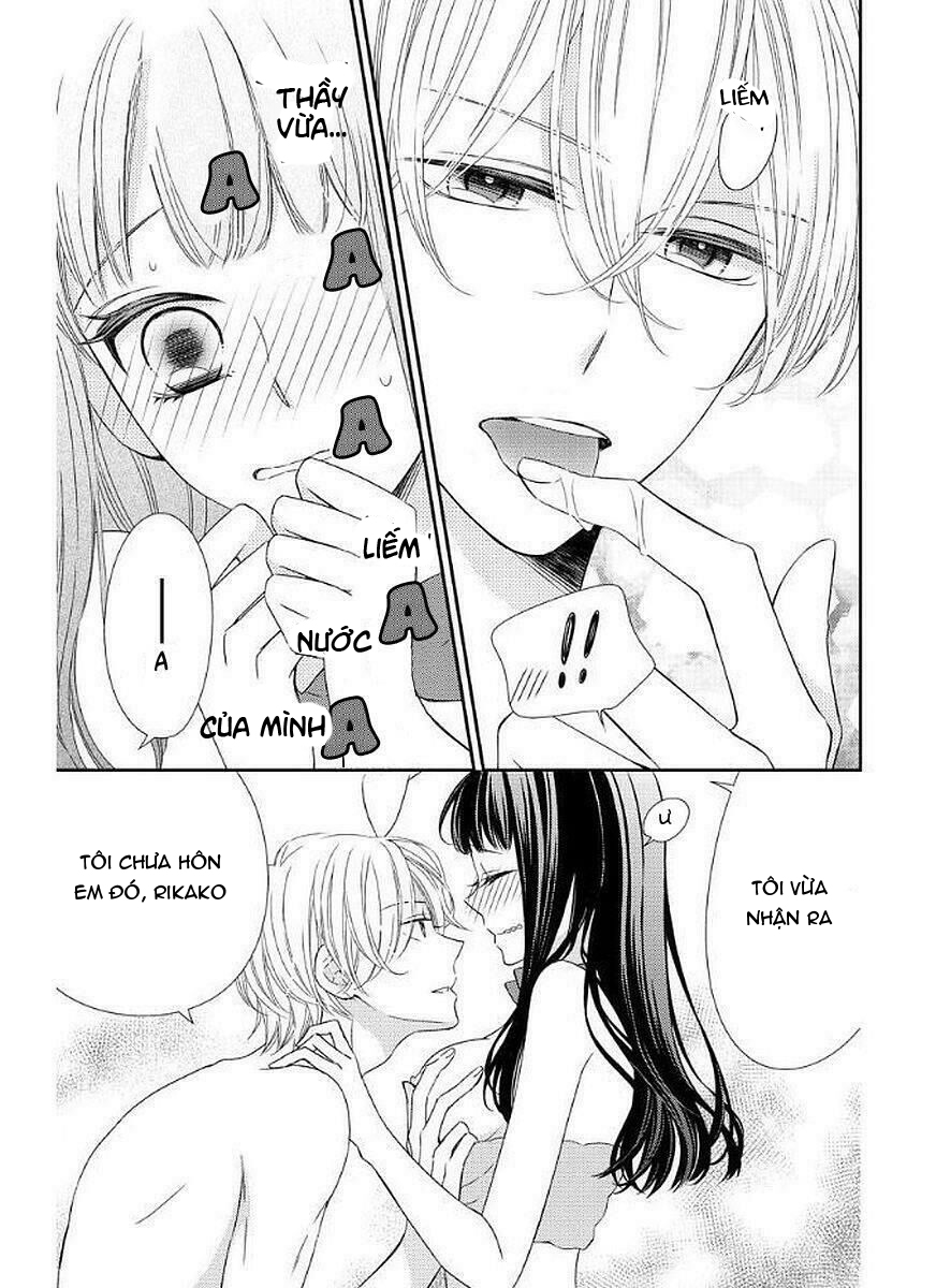 xin hãy dạy cho em chapter 10.2 16