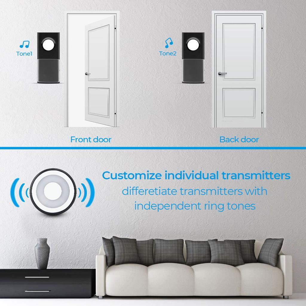 Wireless Waterproof Mini Receiver for Home