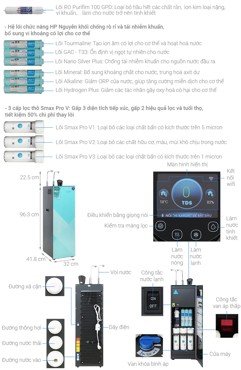 Máy lọc nước RO nóng nguội lạnh 10 lõi Karofi KAD-N91 - HÀNG CHÍNH HÃNG - CHỈ GIAO HCM