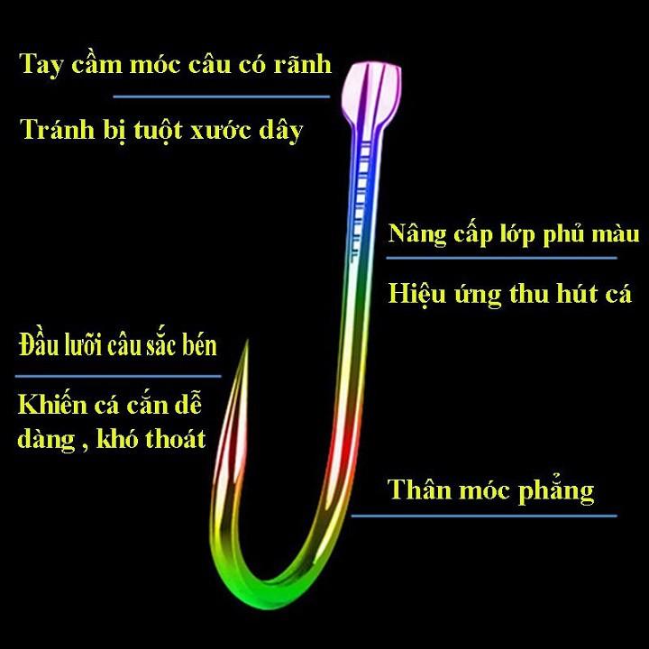 Lưỡi Câu Cá CJF, Lưỡi Câu TiTan 7 Màu Cao Cấp Lưỡi Câu Đài Có Ngạnh Siêu Bén LC8