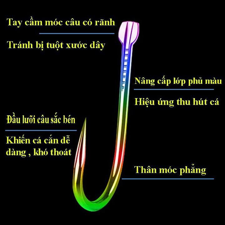 Lưỡi Câu Cá CJF, Lưỡi Câu TiTan 7 Màu Cao Cấp Lưỡi Câu Đài Có Ngạnh Siêu Bén LC8