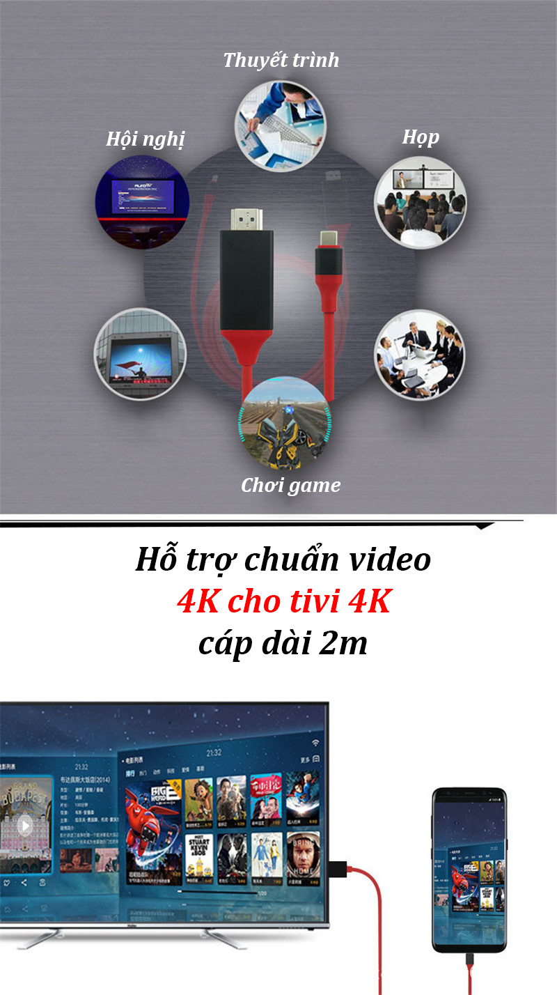 Cáp chuyển tín hiệu Type-C ra HDMI dài 2m cho Android