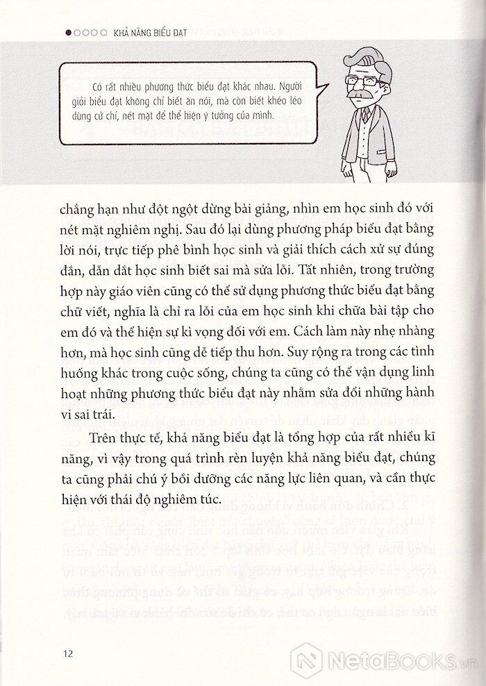 Tip Công Sở 2- Khả Năng Biểu Đạt