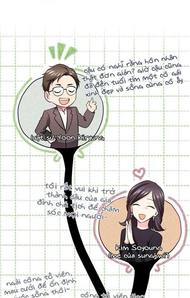 vô tình trở thành con gái của triệu phú chapter 13 15