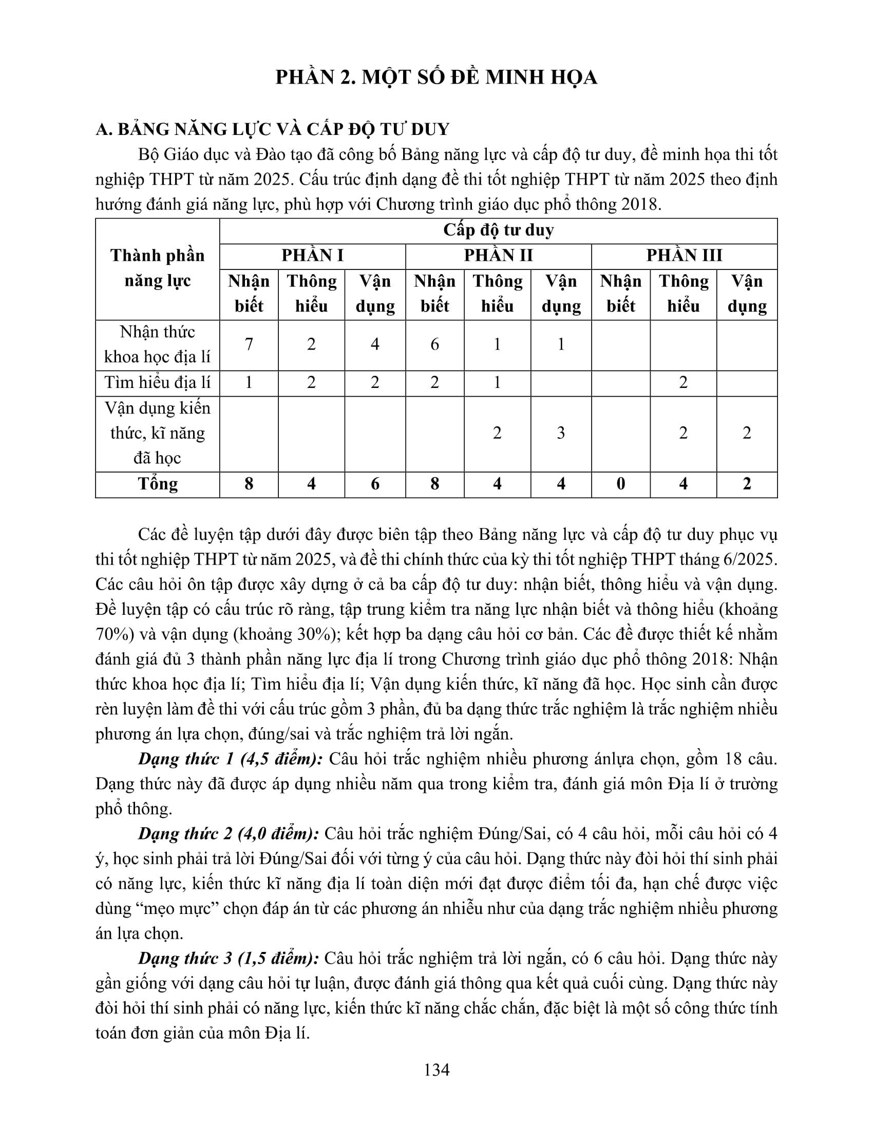 Sách - Ôn Luyện Thi Tốt Nghiệp THPT Theo Chương Trình GDPT Mới - Môn Địa Lí