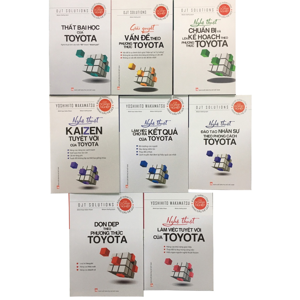 Sách Toyota - Lịch sử Thương Hiệu Toyota