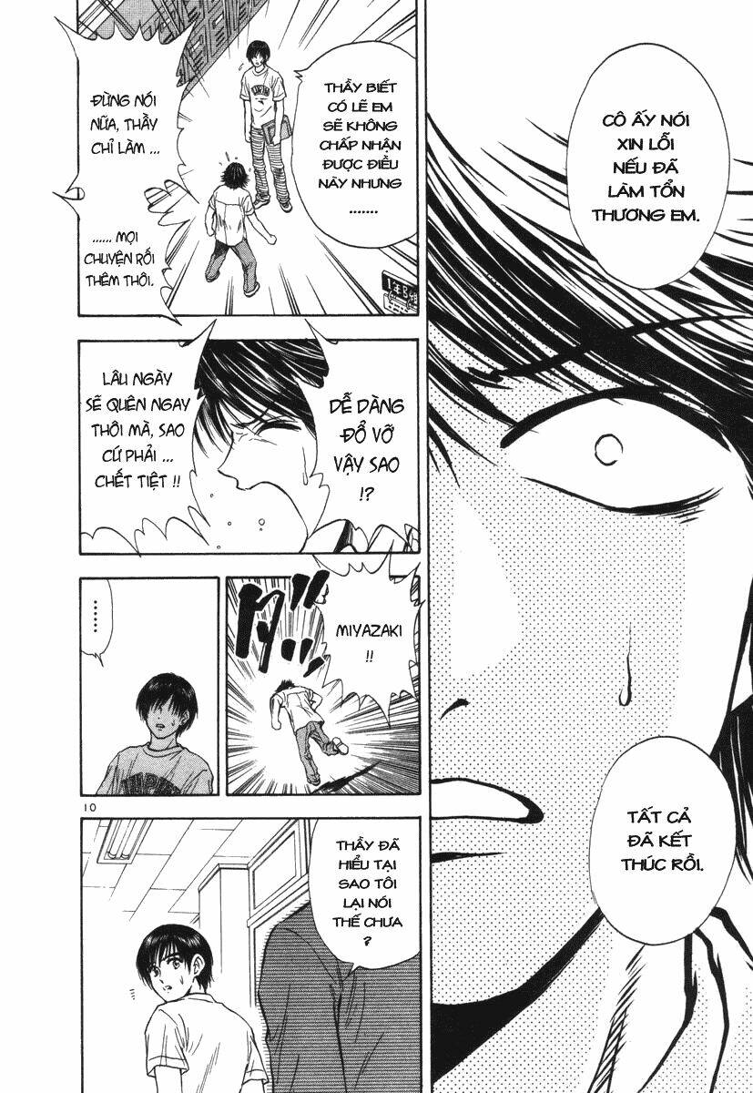 school of water business chapter 20 10