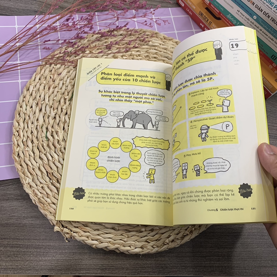 Bộ 2 Cuốn Sách Bất Khả Chiến Bại Cho Người Làm Kinh Doanh - Hội Tụ Tinh Hoa Và Bí Quyết Thiết Lập Chiến Lược Kinh Doanh Tuyệt Đỉnh